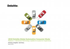 Unicode for dollar symbol 